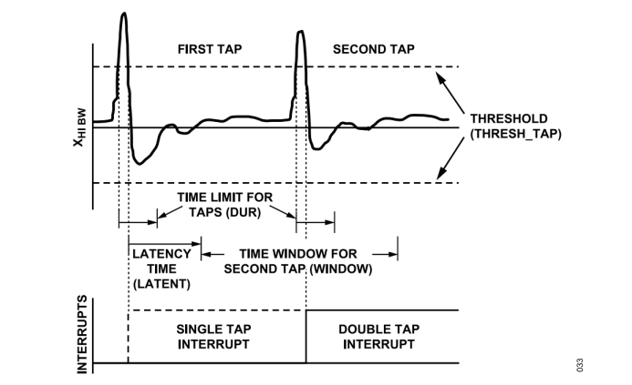 熄燈不停產(chǎn)，這樣的超級(jí)工廠是如何打造出來的？