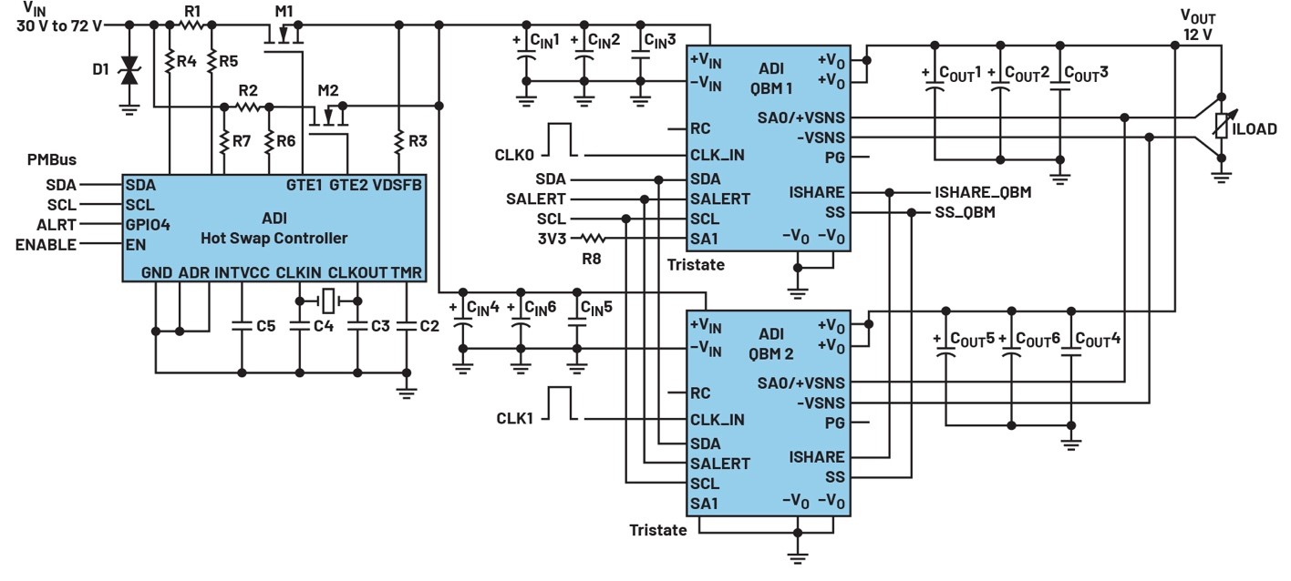 借助熱插拔控制器，確保系統(tǒng)持續(xù)穩(wěn)定運行