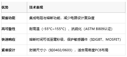 從選型到應(yīng)用：熔斷電阻器的全場景解析