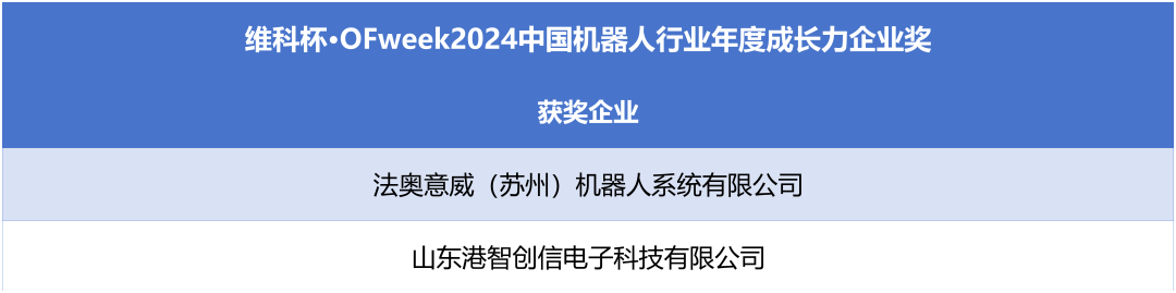 榮耀時刻！維科杯·OFweek 2024中國機器人行業(yè)年度評選獲獎榜單盛大揭曉