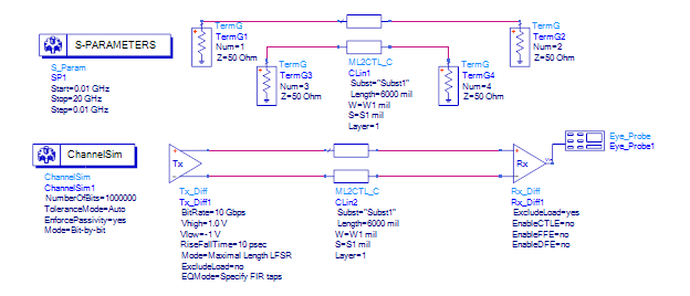 差分對(duì)緊耦合真的比松耦合好嗎？