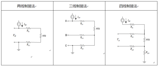 溫度測量時如何消除線阻抗引入的誤差？