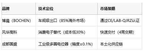 電位器技術(shù)全解析：從基礎(chǔ)原理到產(chǎn)業(yè)應(yīng)用