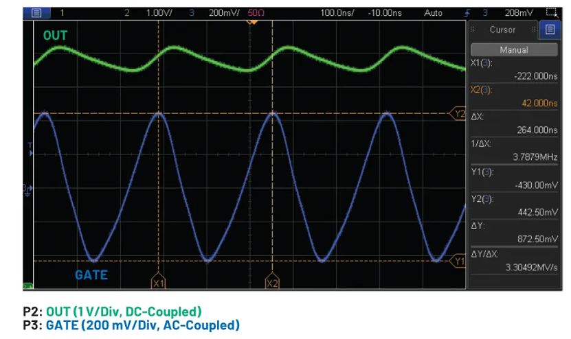 我的熱插拔控制器電路為何會(huì)振蕩？