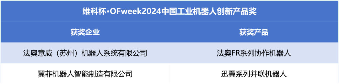 榮耀時刻！維科杯·OFweek 2024中國機器人行業(yè)年度評選獲獎榜單盛大揭曉