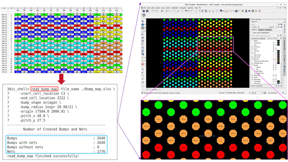 如何在 3DICC 中基于虛擬原型實現(xiàn)多芯片架構探索