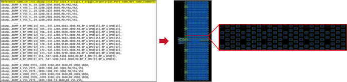 如何在 3DICC 中基于虛擬原型實現(xiàn)多芯片架構探索
