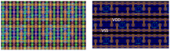 如何在 3DICC 中基于虛擬原型實現(xiàn)多芯片架構探索